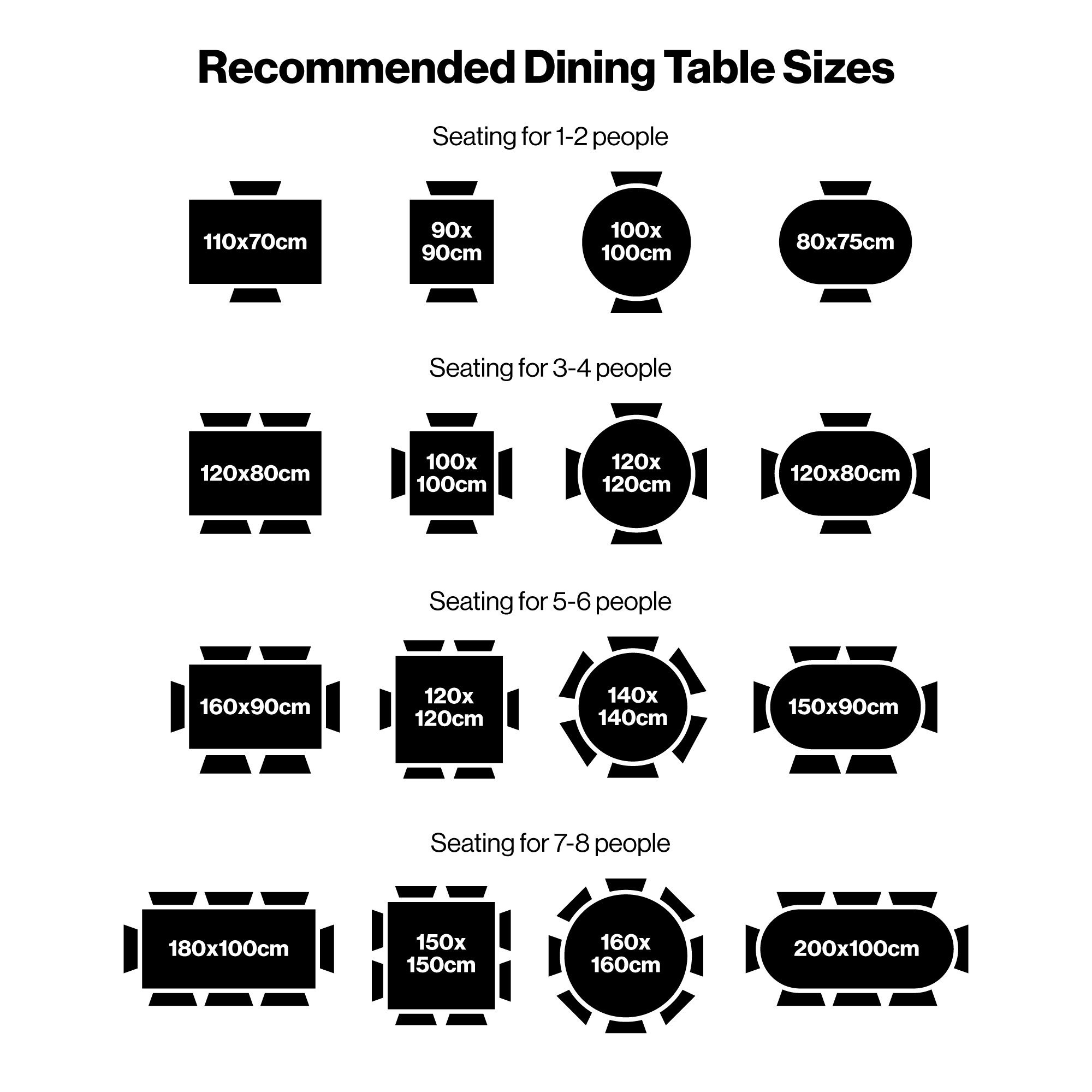 dining room table size guide with measurements