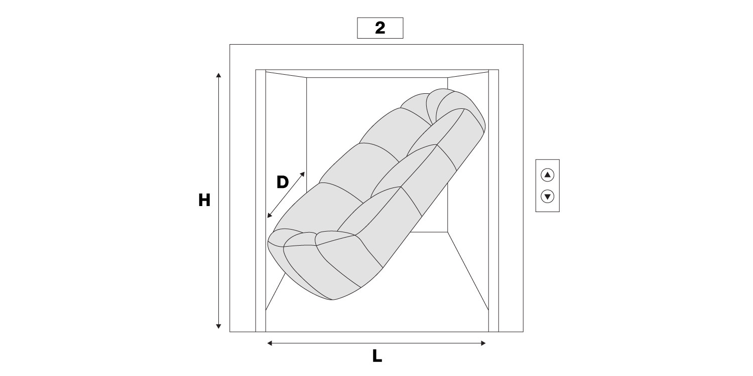 fitting a sofa into a lift diagram