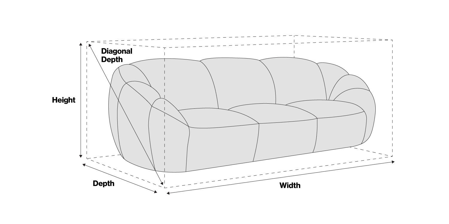 how to measure a sofa diagram