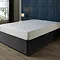 Anti-Allergy Mattress Protector main image