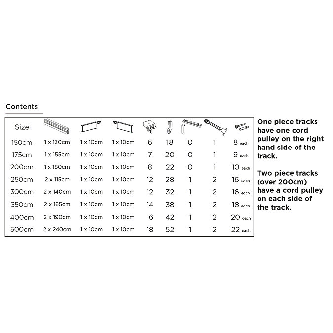 Contour Corded ALU Track Pack Contents