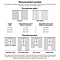 curtains style guide