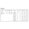 Fineline ALU Track Pack Contents