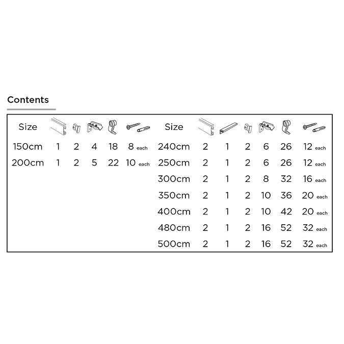 Fineline ALU Track Pack Contents