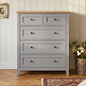 close up image of painted grey chest with five drawers and smooth oak top