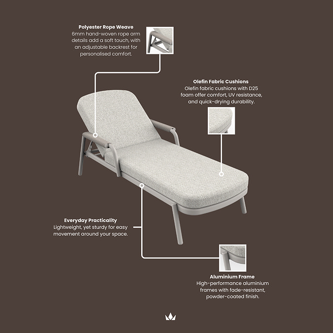 image of material specification for neutral sun loungers