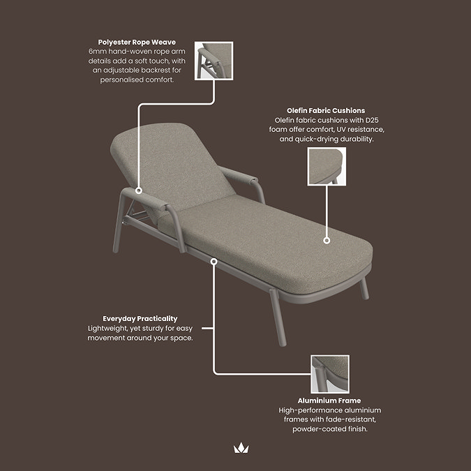 image of material specification for haze sun loungers