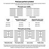Perfect Guide for curtain image 4