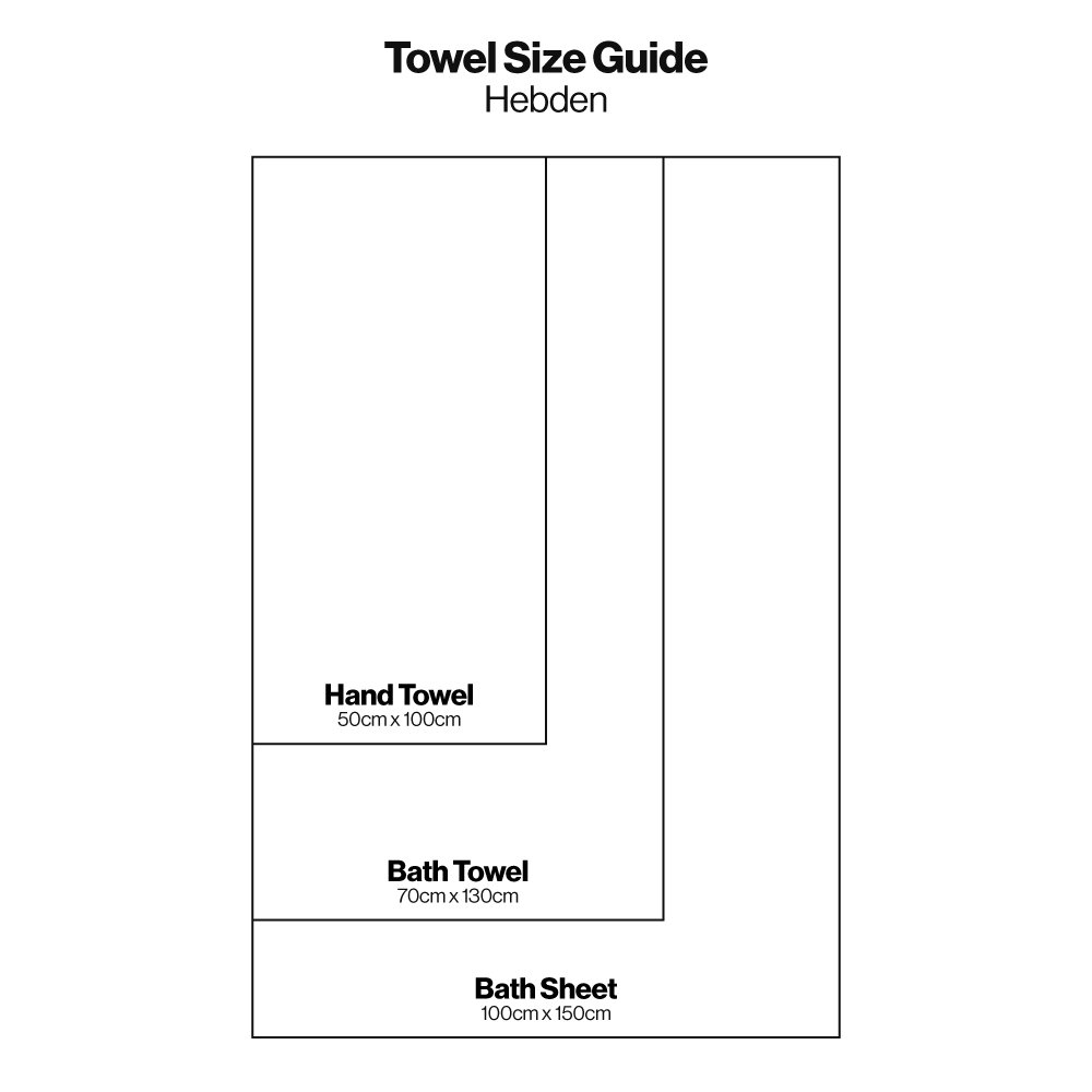 hebden towel size guide: three rectangles inside each other, the smallest representing hand towel and the largest indicating bath sheet