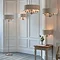 wide image of kensington lighting range in white room with panel room