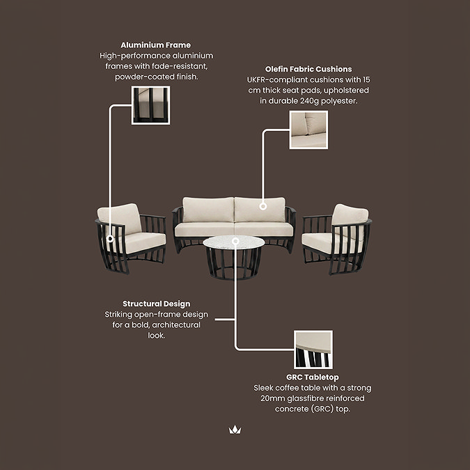 image of material specification for aluminium garden lounge set