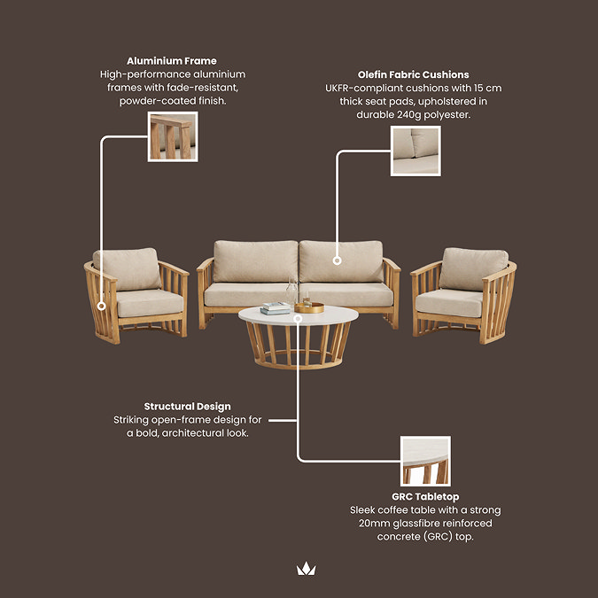 image of material specification for garden lounge set