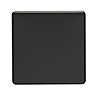 Matt black single blank plate