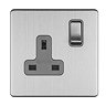 1 Gang Socket in Stainless Steel Cut Out