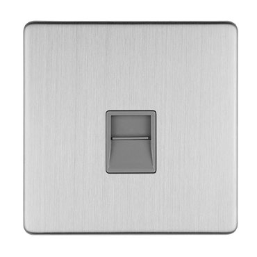 Stainless Steel Telephone Socket Collection