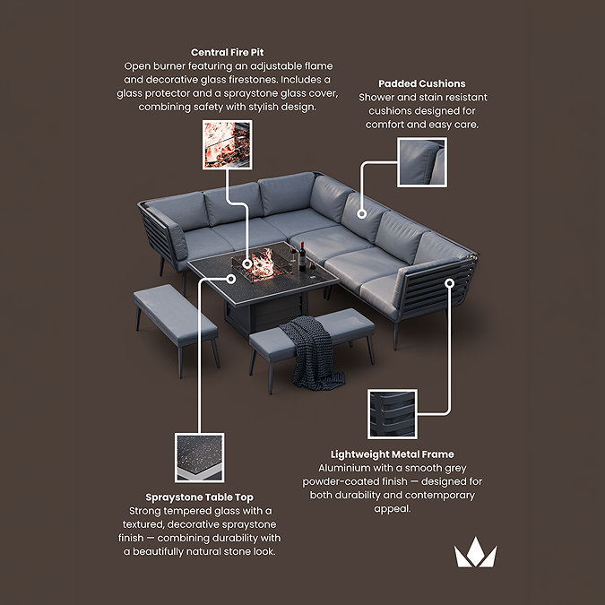 image of grey corner lounge set with material specification written around it