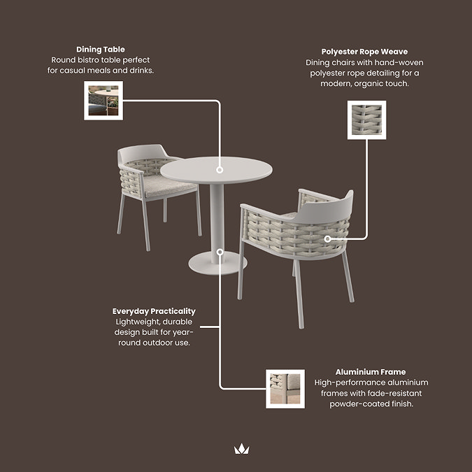 image of bistro set with material specification written around it