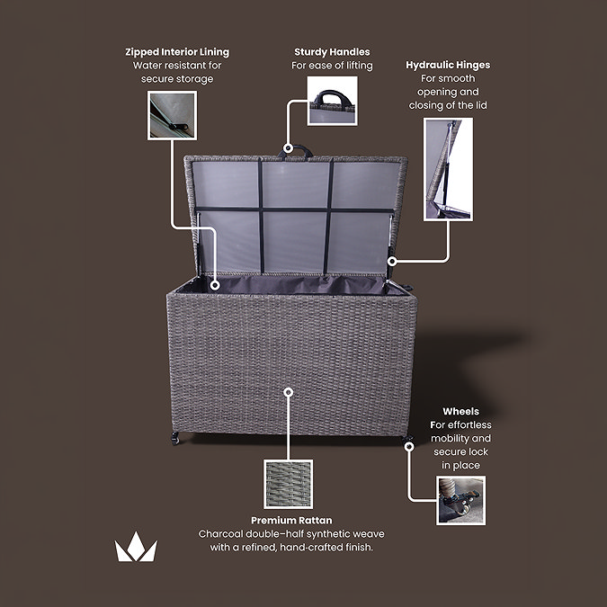 image of material specification for 510L rattan weave garden storage box