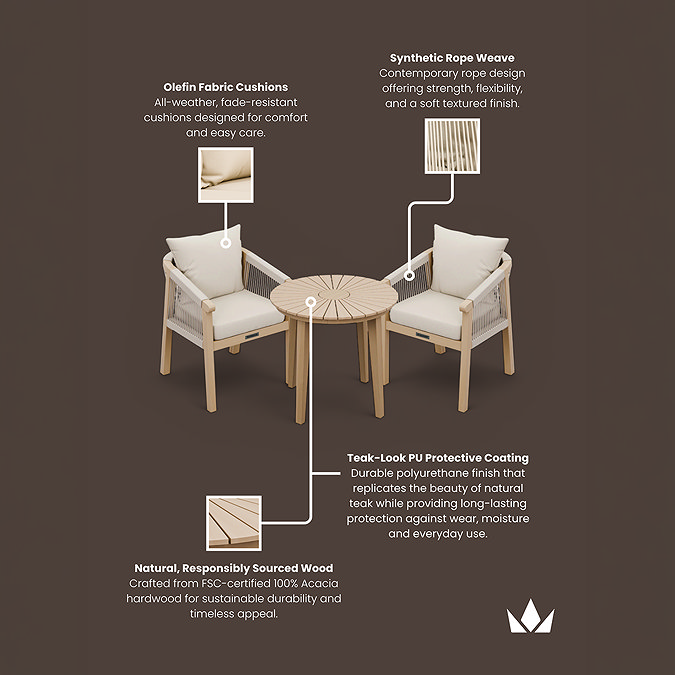 image of material information for acacia wood garden bistro set