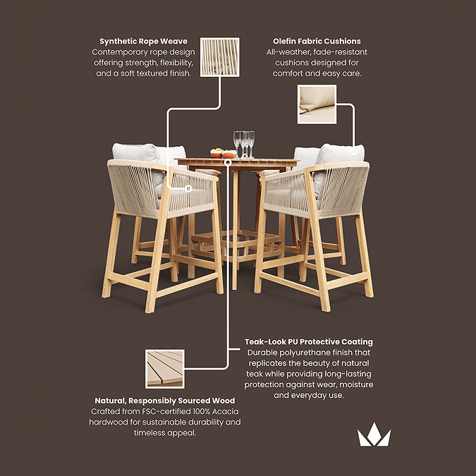 image of material specification details for roma four seat acacia bar set