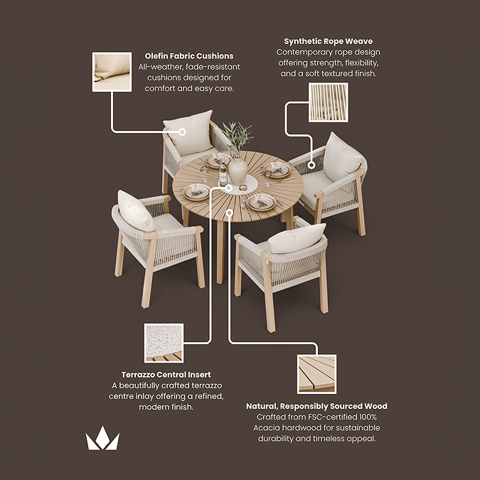 image of material info for acacia wood garden dining set