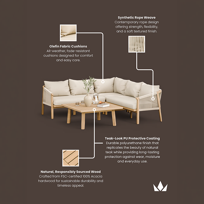image of material guide for garden lounge set
