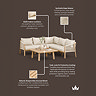 image of material guide for garden lounge set