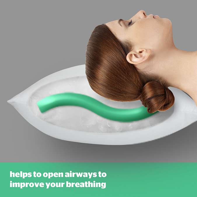 Anti Snore pillow information image 8