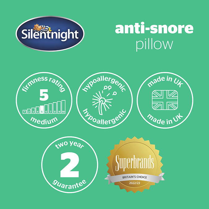 Anti Snore pillow information image 10