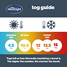 hotel collection Duvet Tog Guide