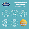 Silentnight Summer Breeze Seersucker Coverless Duvet 2.5 Tog