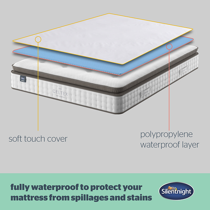 Waterproof mattress protector image 2