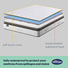 Waterproof mattress protector image 2