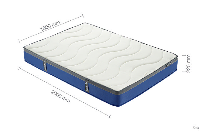 line dimensions image for king size mattress