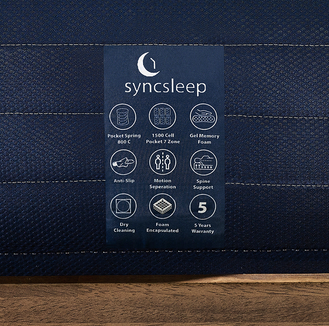 close up image on synclseep care instructions and key features of pocket gel mattress