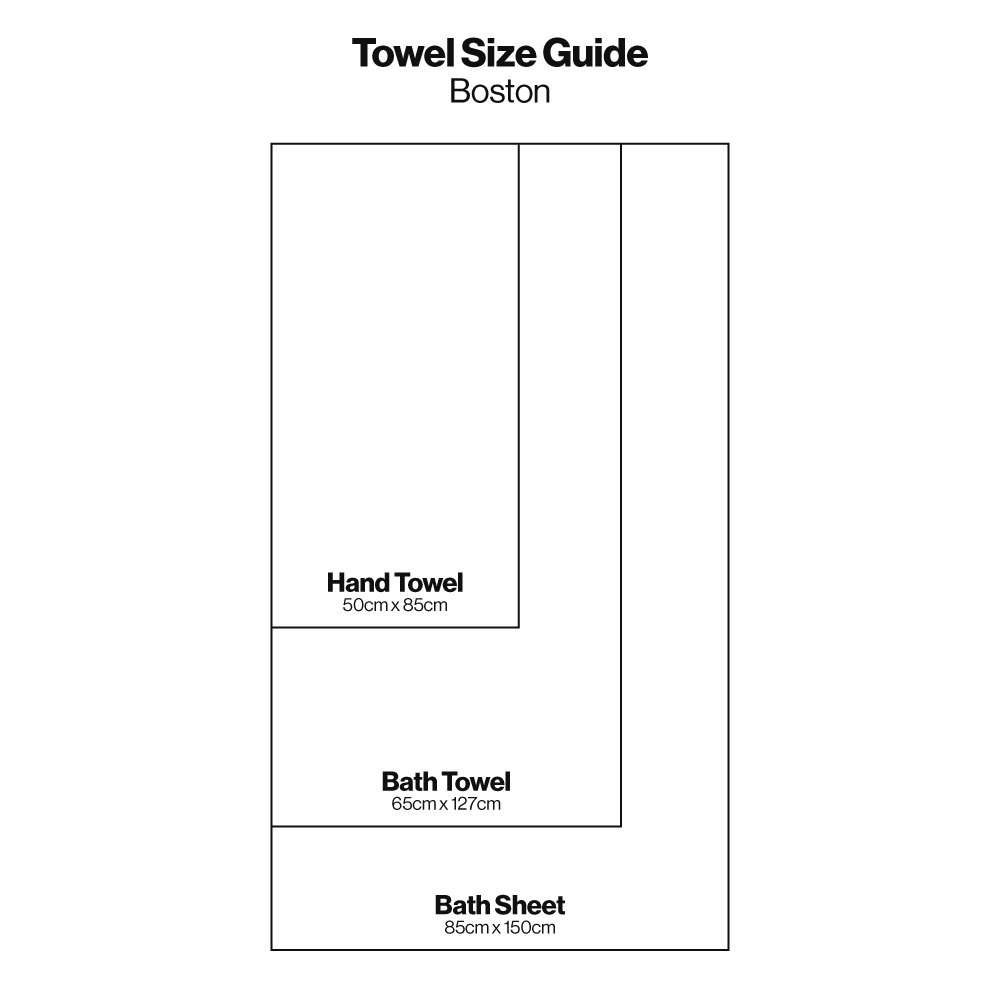 boston towels size guide: three rectangles inside each other, with the smallest to represent hand towel, to the largest representing a bath sheet